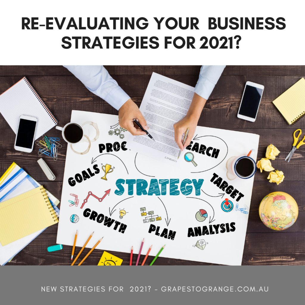 Revaluating business strategies